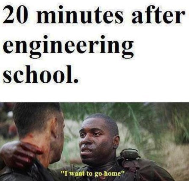 20 Minutes After Engineering School
