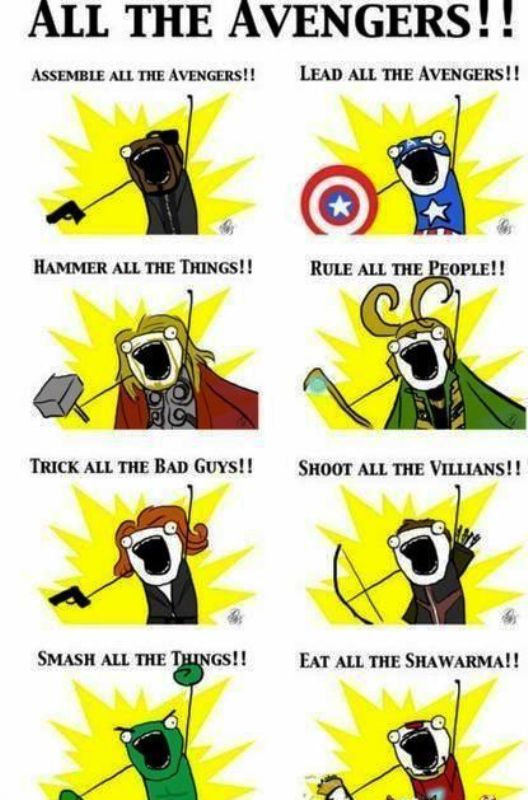 All The Avengers