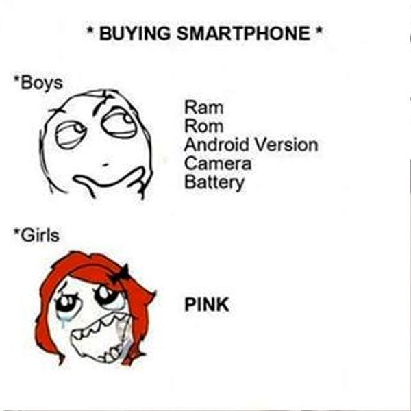 Buying Smartphone