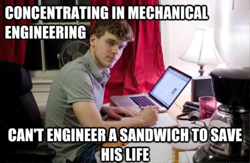 Concentrating In Mechanical Engineering