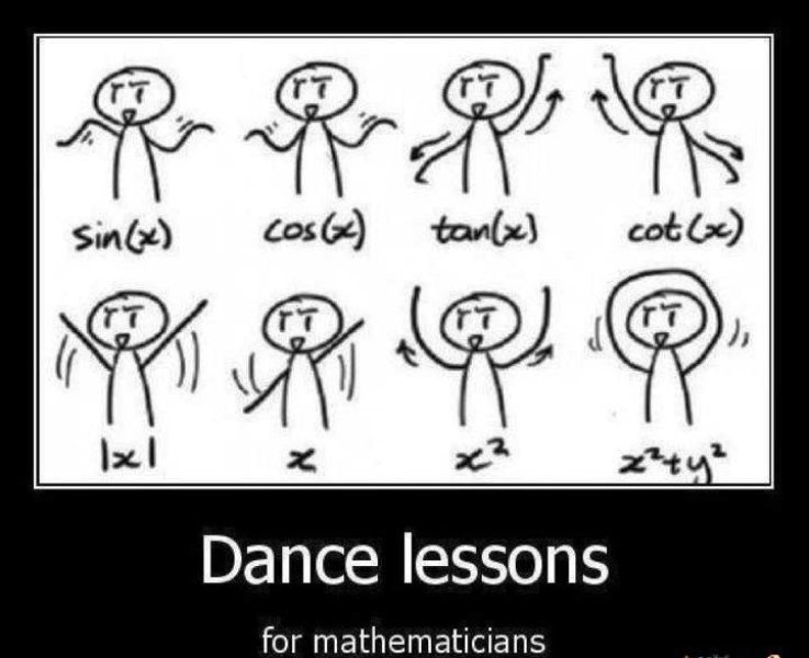 Dance Lesson For Mathematicians