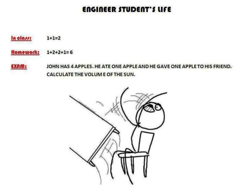 Engineer Student Life