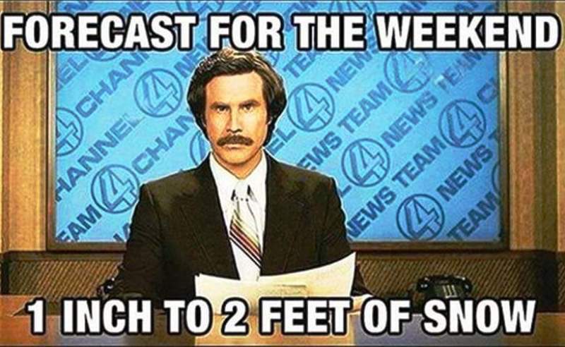 Forecast For The Weekend
