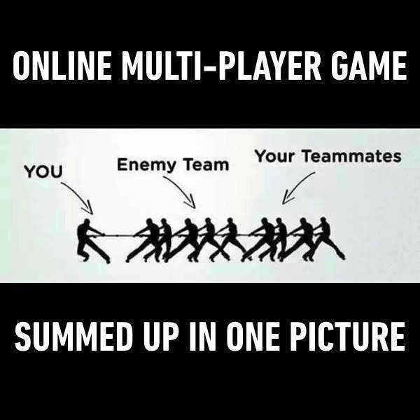 Online Multi Player Game