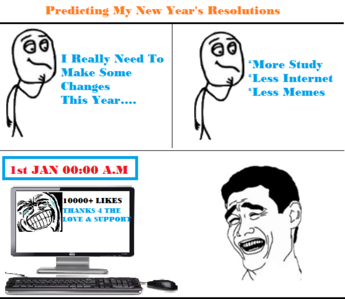 Predicting My New Years Resolutions