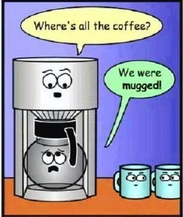 Where's All The Coffee