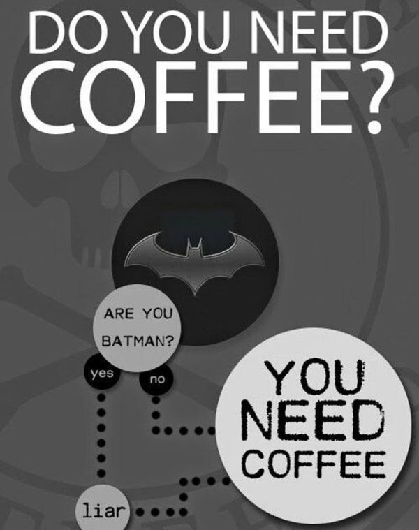 Do You Need Coffee