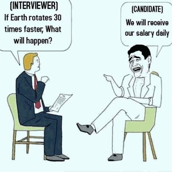 Interviewer Vs Candidate