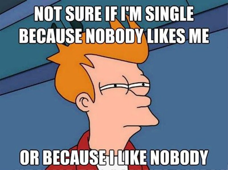 Not Sure If Im Single