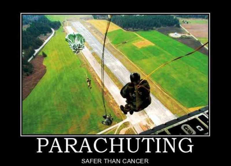 Parachuting Safer Than Cancer