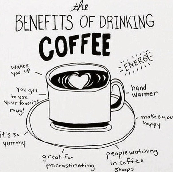 The Benefits Of Drinking Coffee