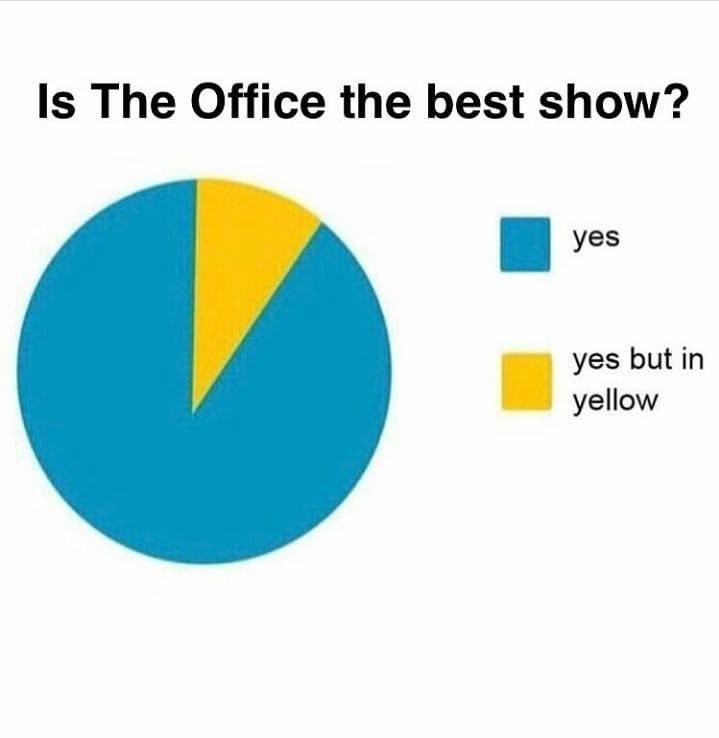 The Office Series Memes 28