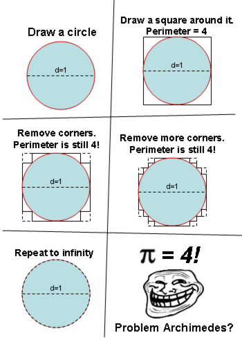 Funny Math Memes9