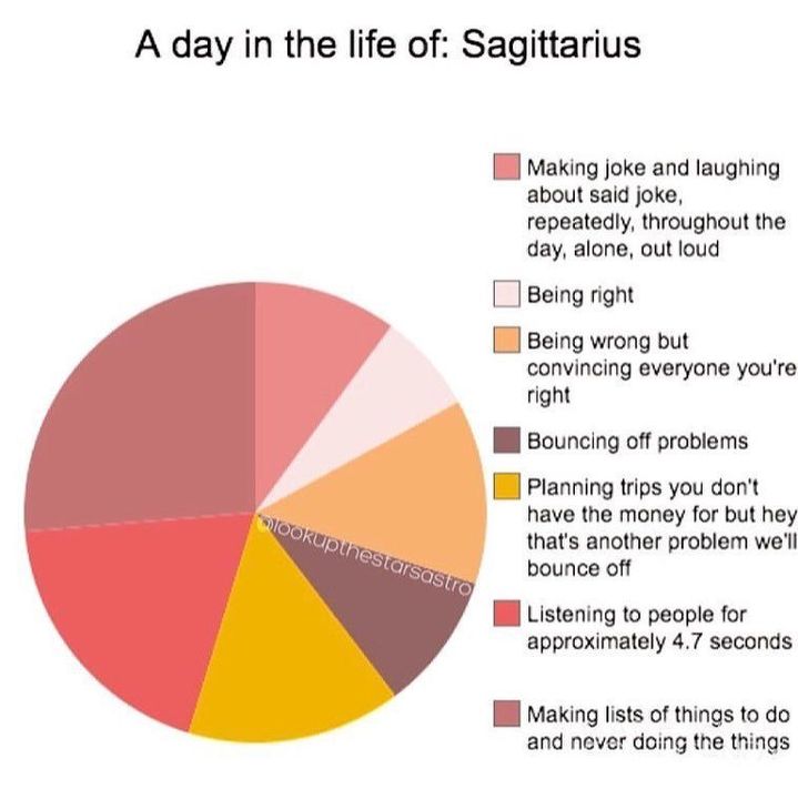 Zodiac Sagittarius Meme2