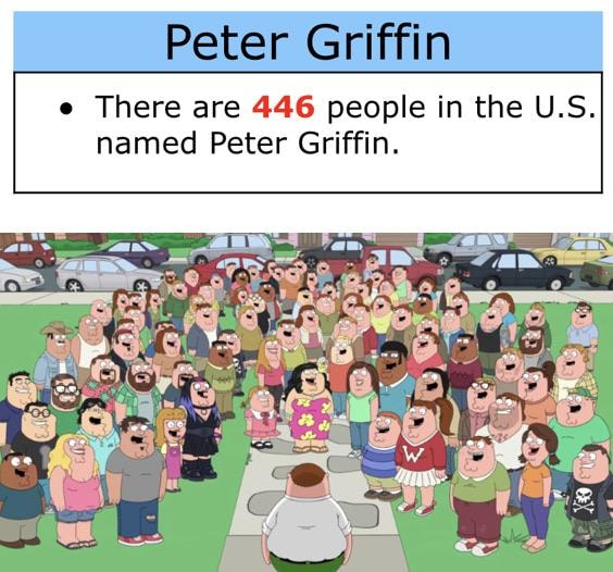 The Family Guy Memes1